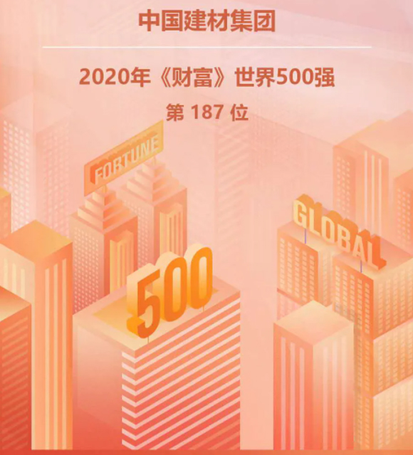 世界500强 | 中国建材集团蝉联全球建材企业榜首